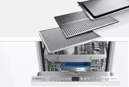 Dishwasher safe aluminum mesh filters