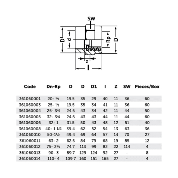 BR محول مقبس ذكر، PP-R، أخضر