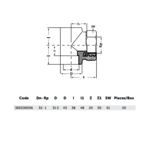 BR Tee 90° Female Thread