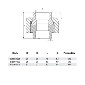 BR الاتحاد، PP-R، الأخضر