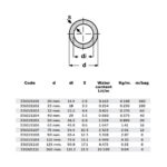 أنابيب إمداد المياه BR، PN 16، أخضر، PP-R – SDR7.4