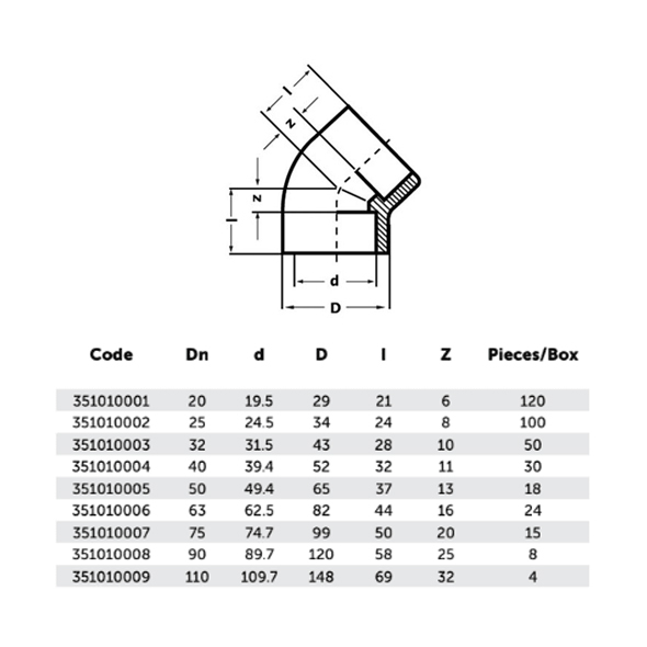 كوع اللحام BR 45°، PP-R، أخضر