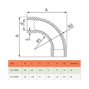 كوع اللحام BR 90°، PP-R، أخضر