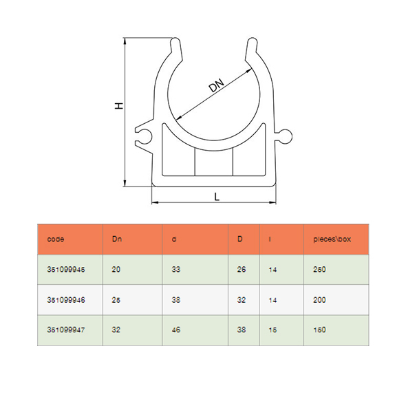 BR Welding Pipe Clamps, PP-R, Green