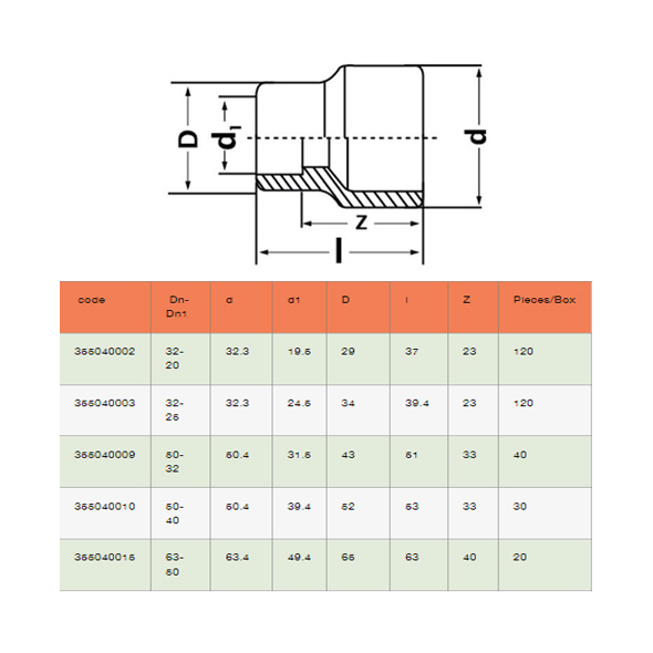 BR Welding Reducer, PP-R, Black