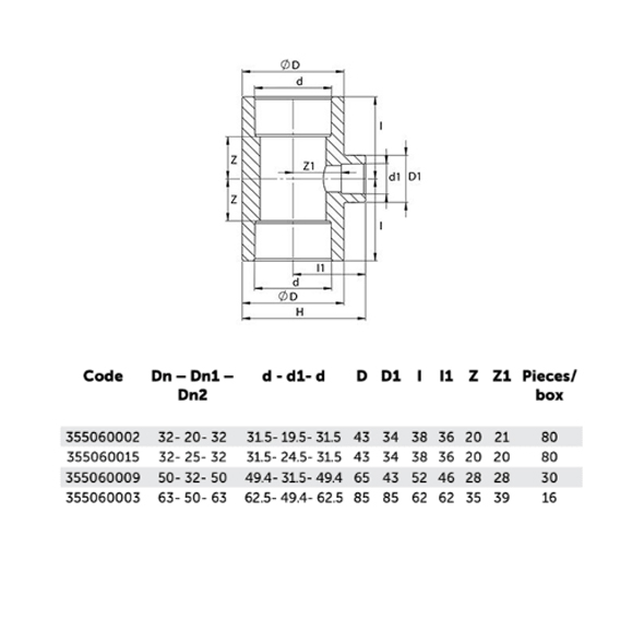 BR Welding Reducing Tee 90°, PP-R, Black