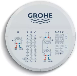 Grohe Raoido Smartbox Universal Rough In Box 35600000 1
