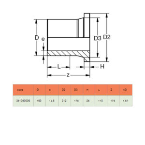 BR Welding PP-RCT محول شفة حنفية مخددة طويلة لكن، 160 مم - (6)، PP-R، أخضر