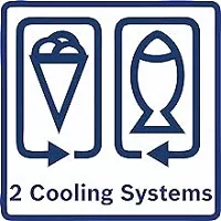 two cooling systems